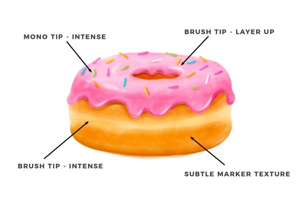 Product Photography for Online Marketplaces - Image 7